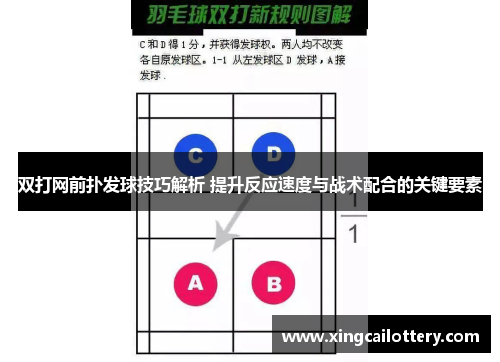 双打网前扑发球技巧解析 提升反应速度与战术配合的关键要素